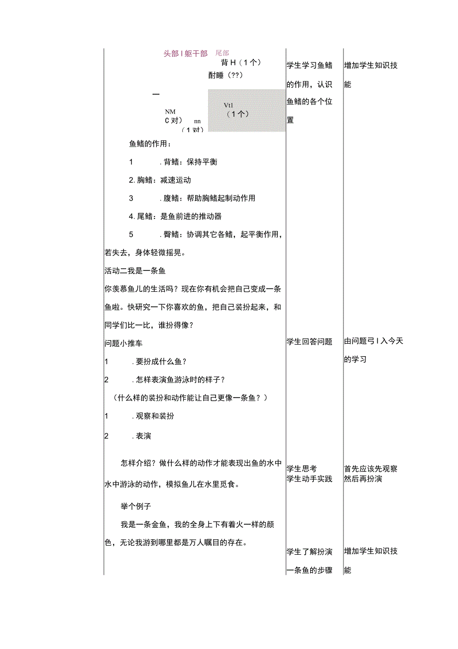 活动二《我是一条鱼》教案 综合实践活动 二年级上册.docx_第2页