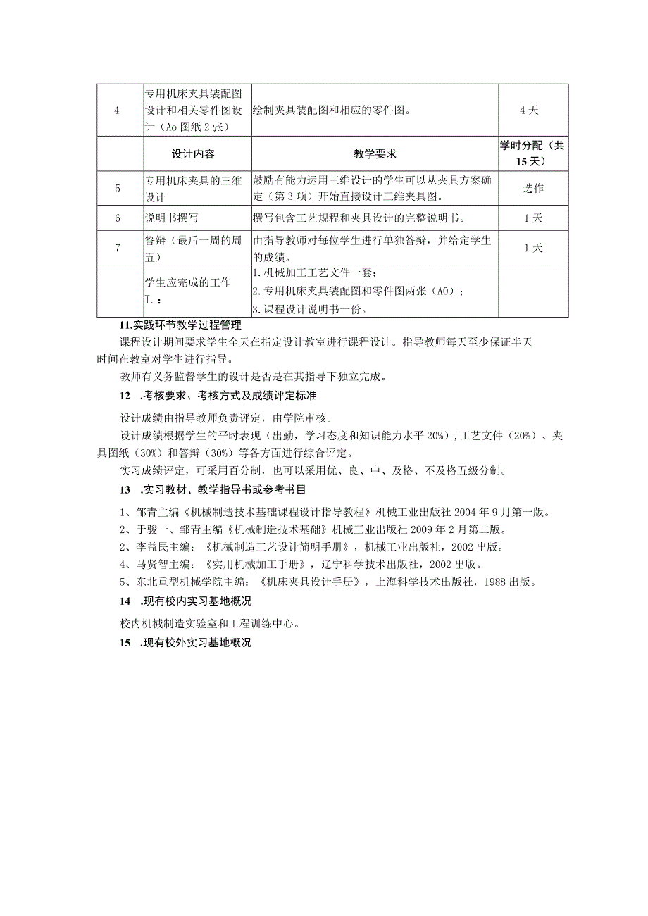 机械制造技术基础课程设计教学大纲(1).docx_第2页