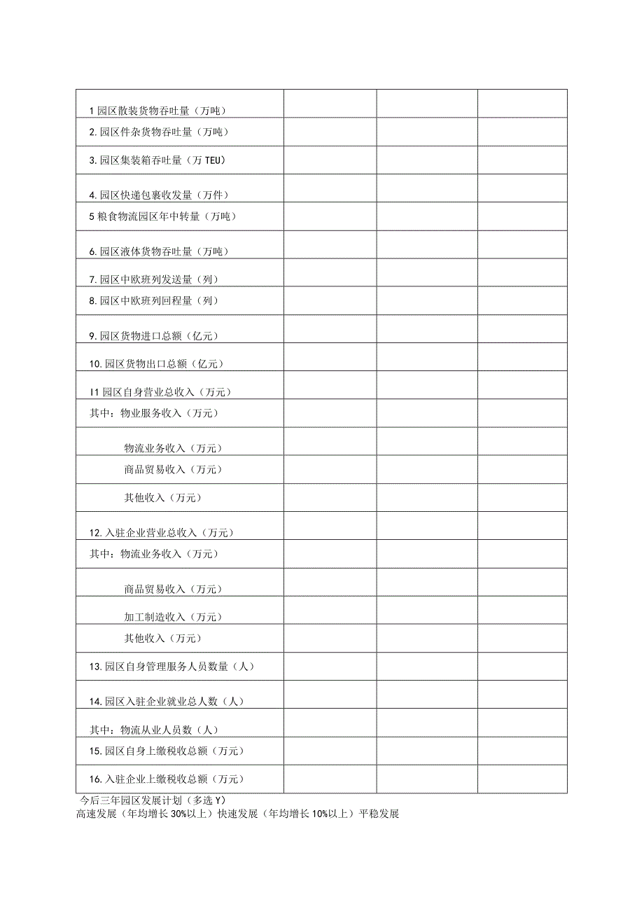 第七批示范物流园区申报表.docx_第3页