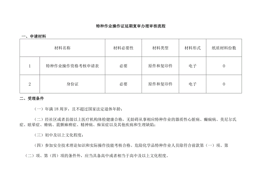 特种作业操作证延期复审办理审核流程.docx_第1页