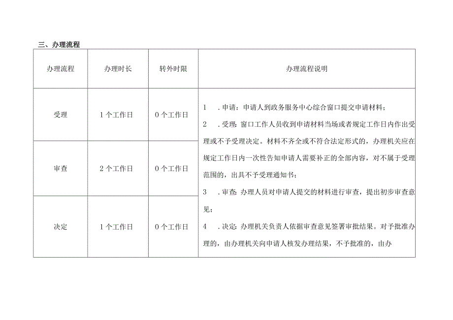 特种作业操作证延期复审办理审核流程.docx_第2页