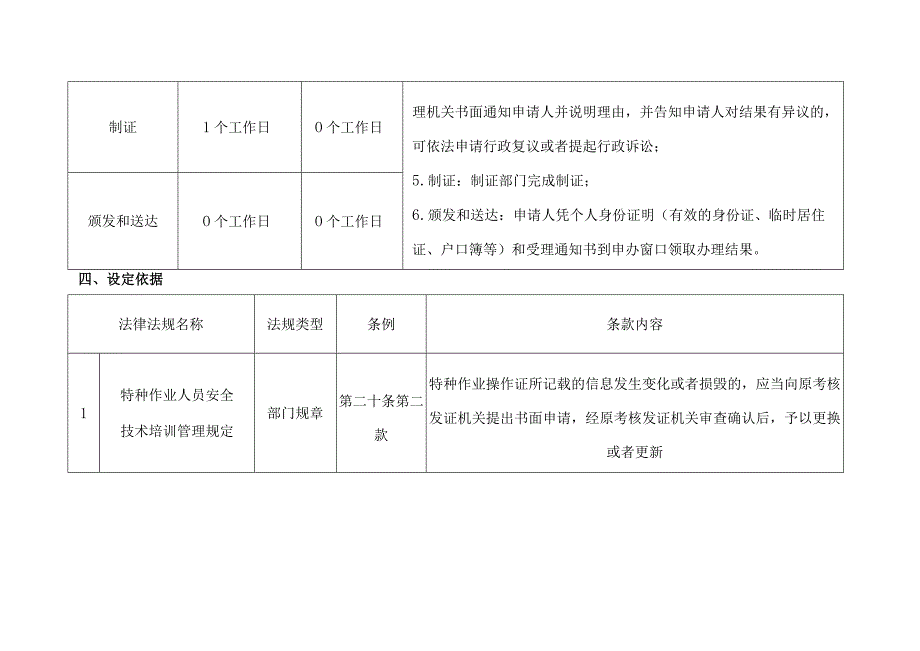 特种作业操作证延期复审办理审核流程.docx_第3页