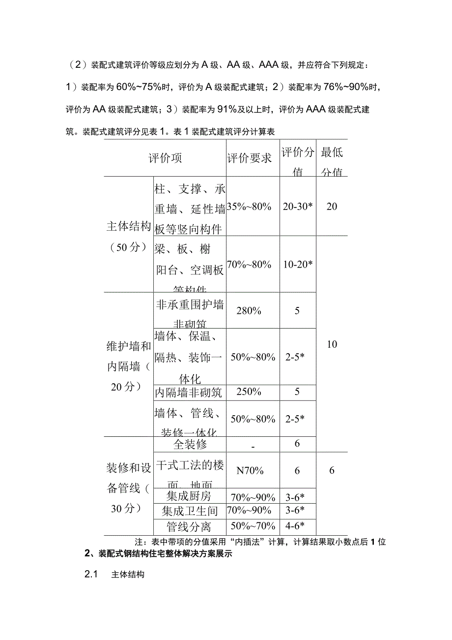 浅述如何实现装配式钢结构住宅设计及施工一体化.docx_第2页