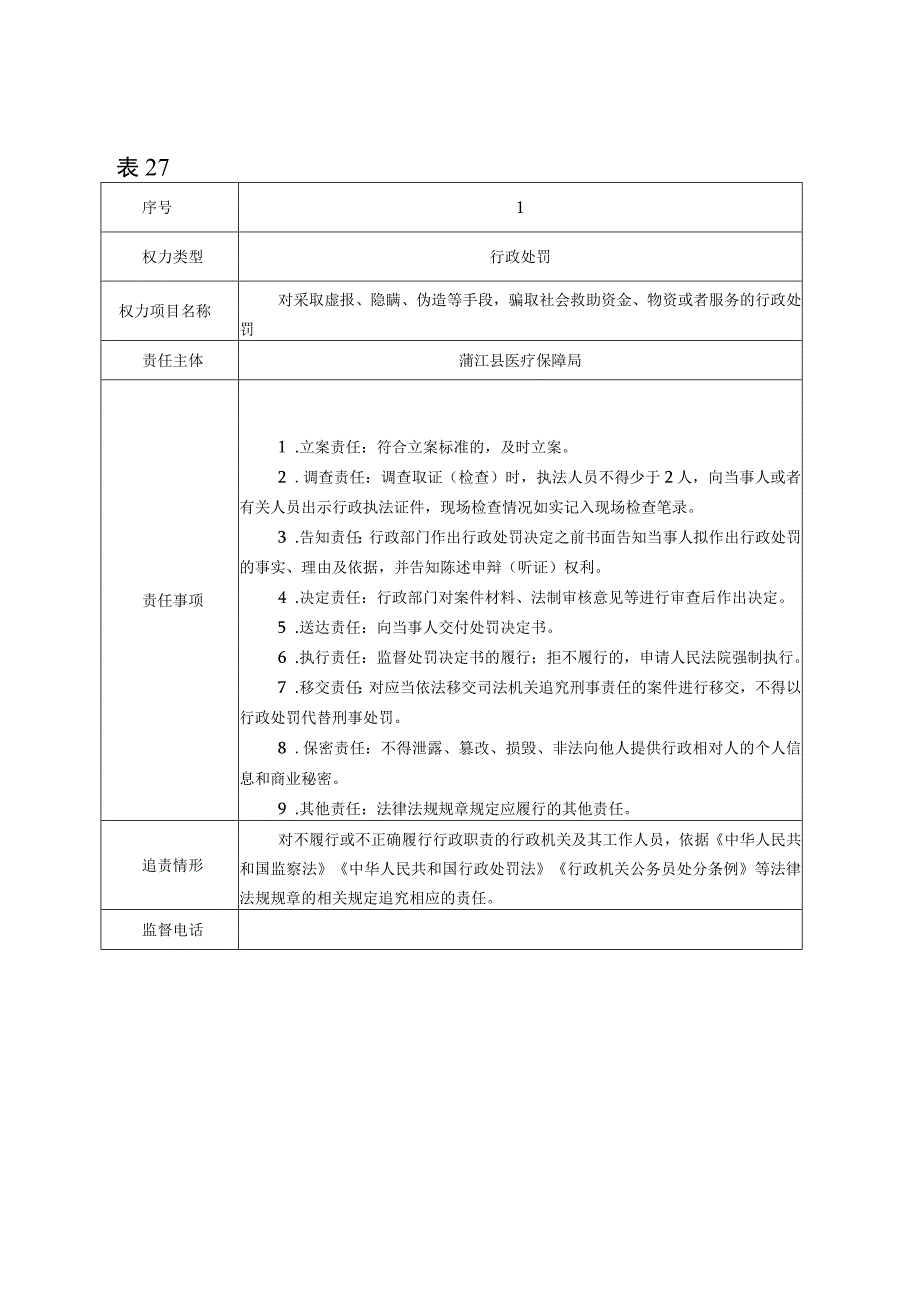 蒲江县医疗保障局责任清单.docx_第2页