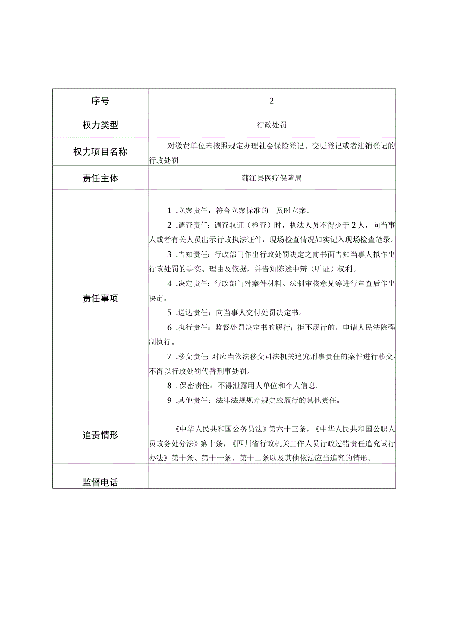 蒲江县医疗保障局责任清单.docx_第3页