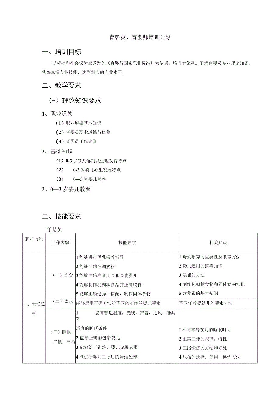 育婴员职业标准培训计划与大纲.docx_第2页