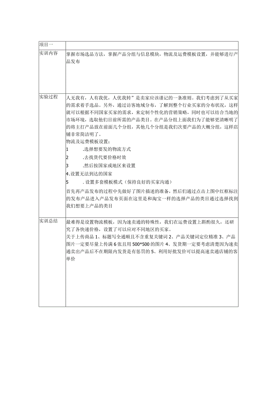 速卖通实训作业与总结.docx_第1页