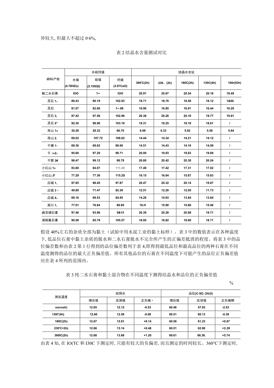 石膏品位及其组成测试计算.docx_第3页