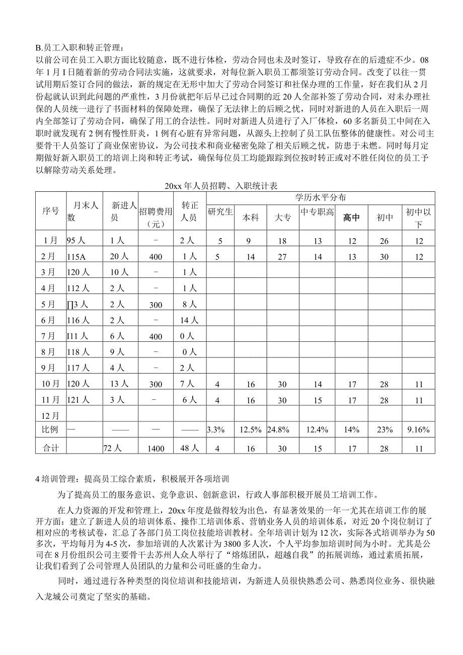 行政人事部年终总结.docx_第2页