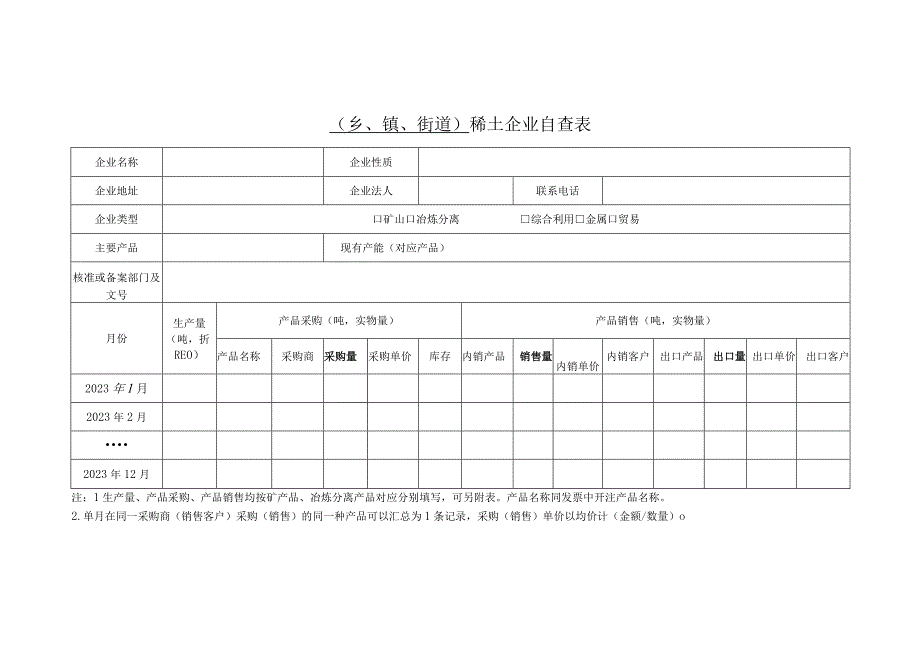 稀土企业自查表（稀土企业摸排表）.docx_第1页