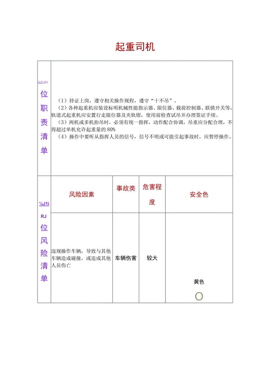 起重司机两单两卡.docx_第1页