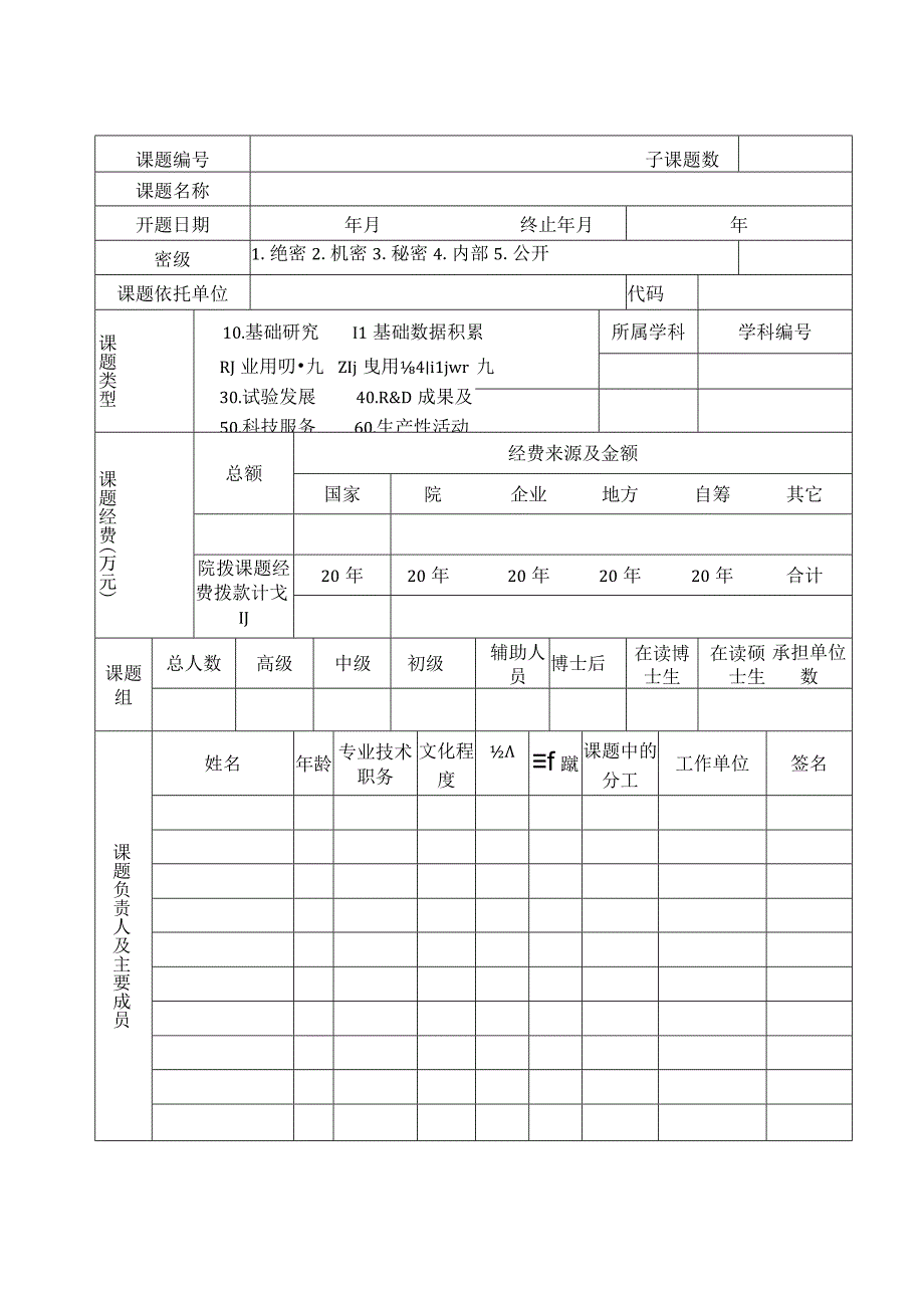 课题学科中国科学院“西部行动计划高新技术项目”课题任务书.docx_第2页