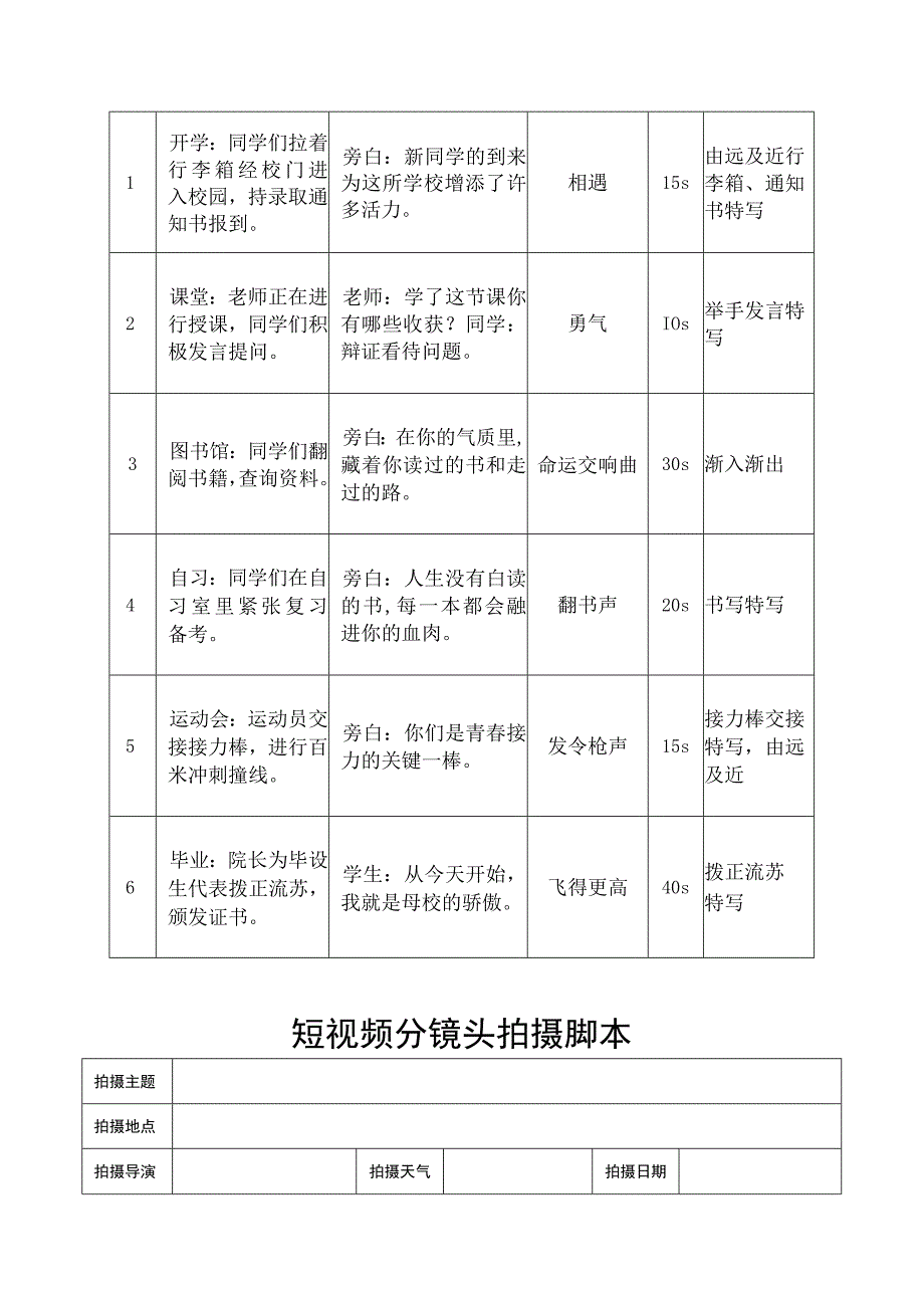 视频拍摄分镜头脚本（5份）.docx_第3页