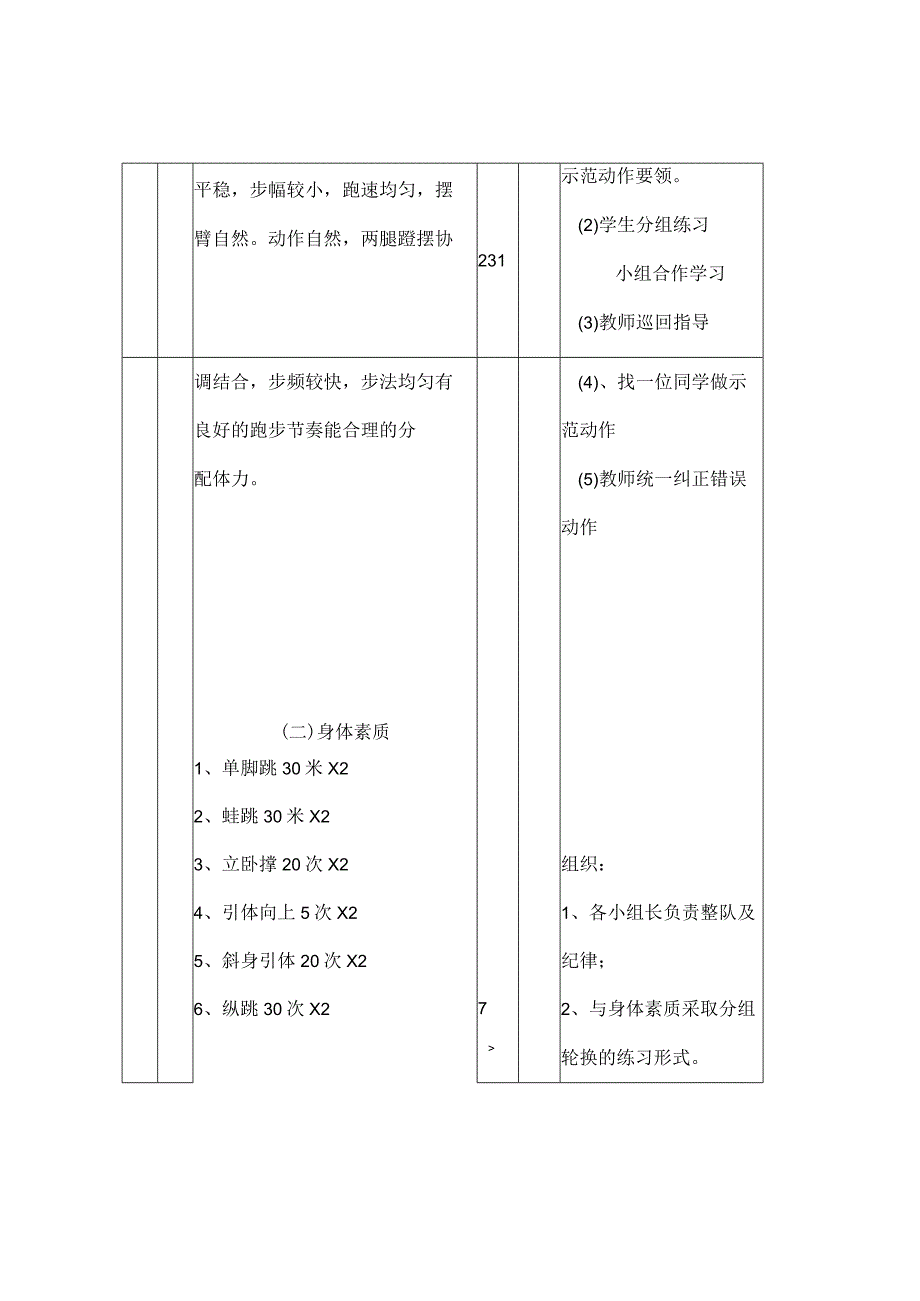 耐久跑教学设计教案.docx_第3页