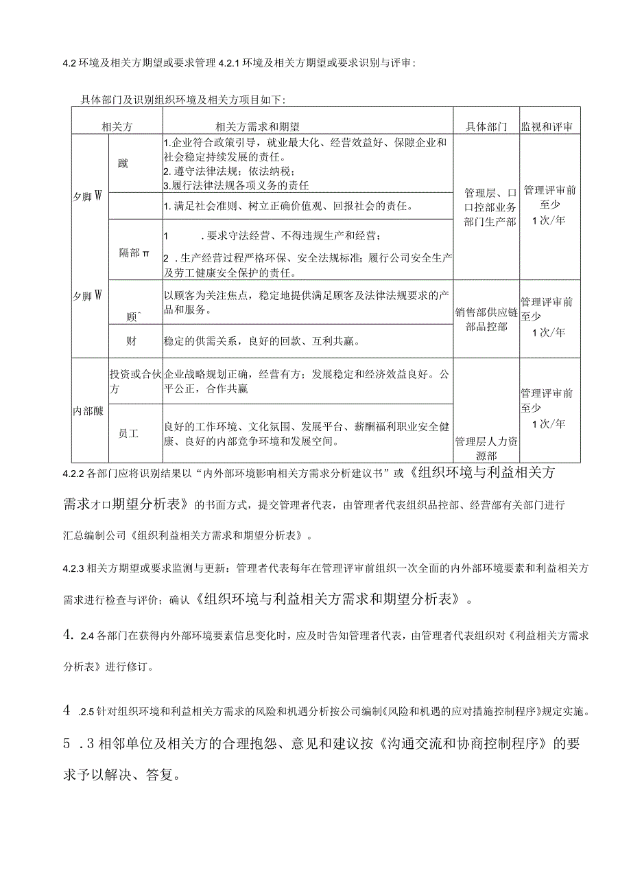 组织环境与相关方要求控制程序.docx_第3页