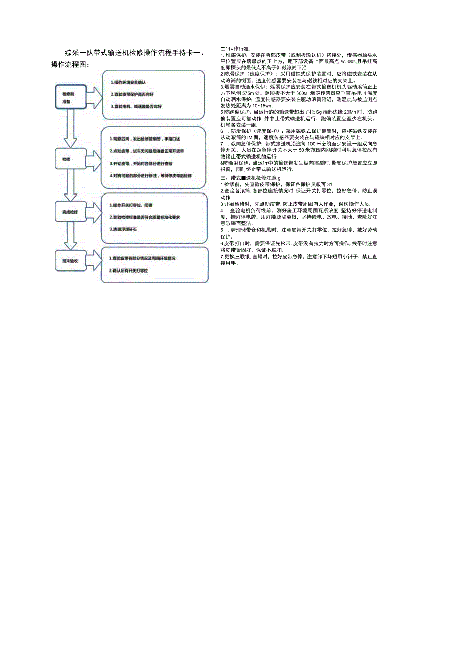 胶带输送机检修流程手持卡.docx_第1页