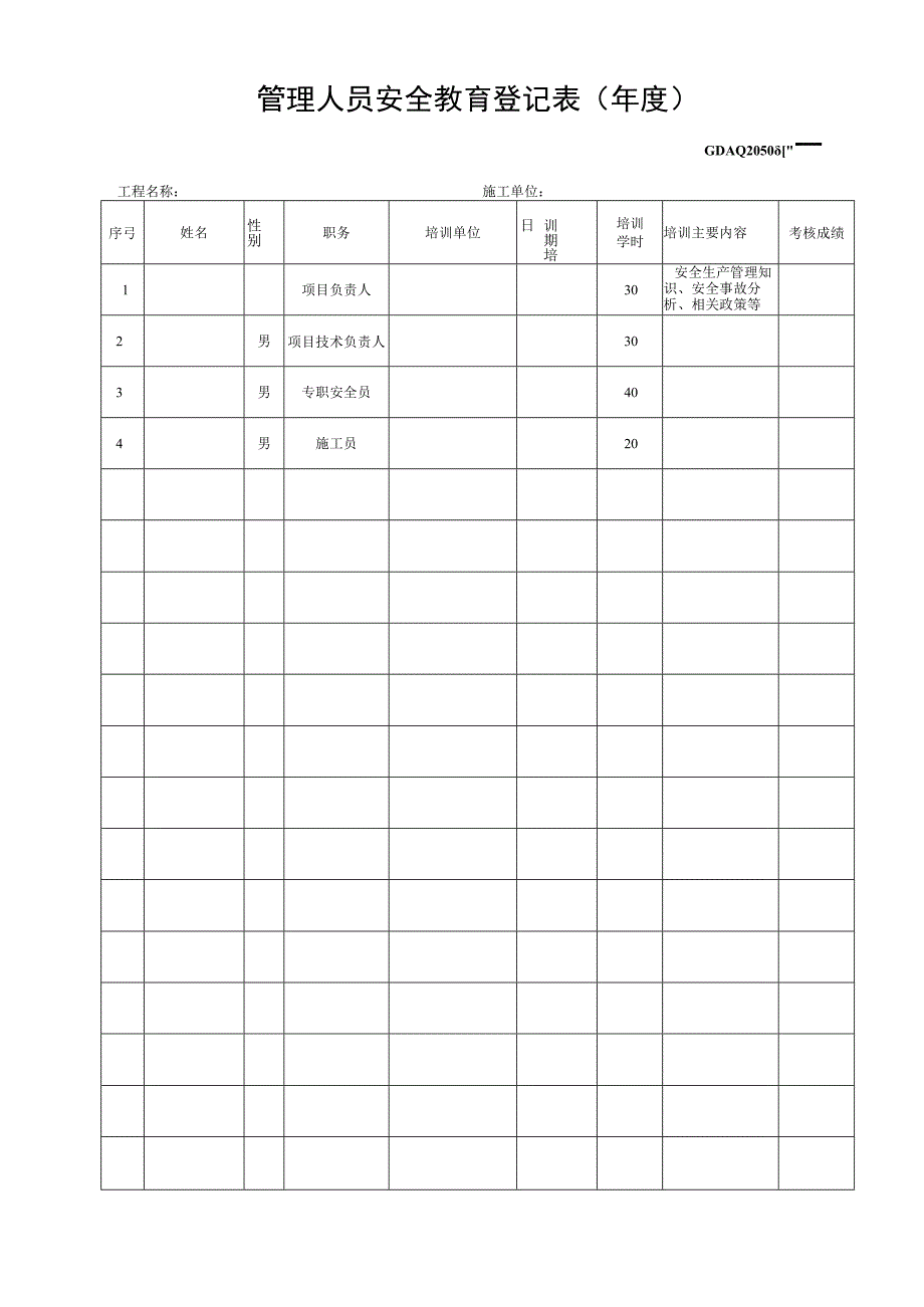 管理人员安全教育登记表.docx_第1页