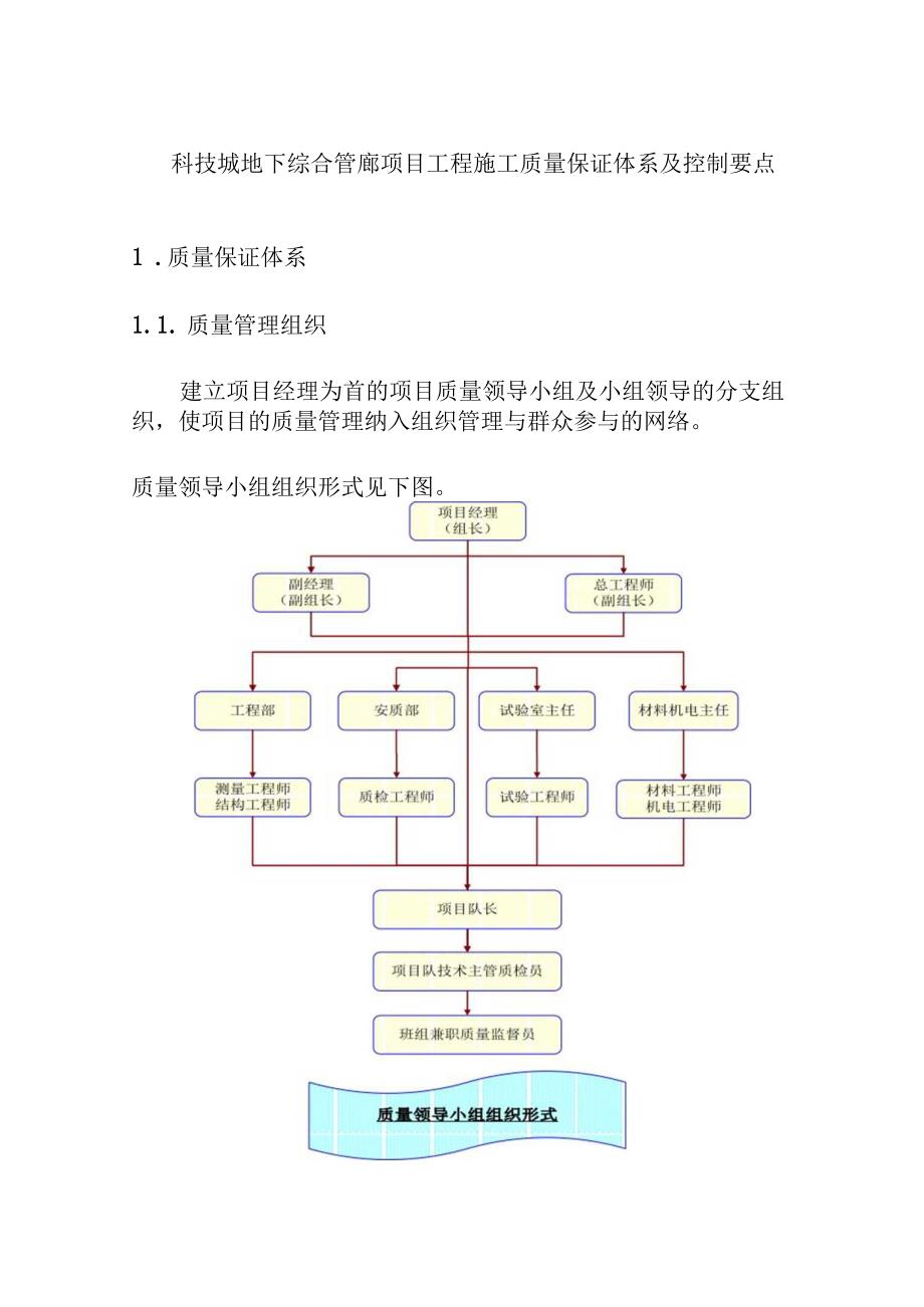 科技城地下综合管廊项目工程施工质量保证体系及控制要点.docx_第1页