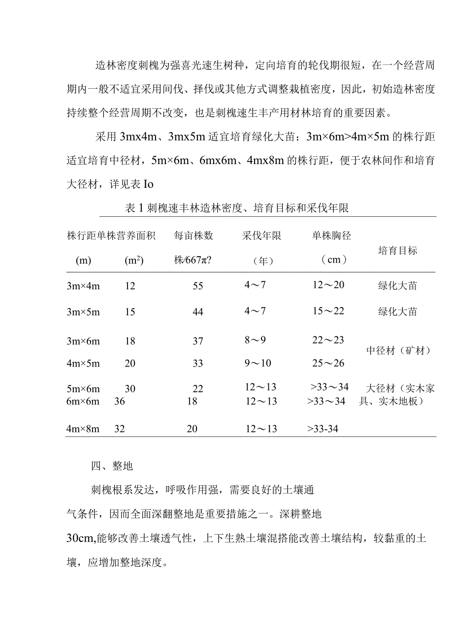 良种刺槐高效栽培技术.docx_第2页