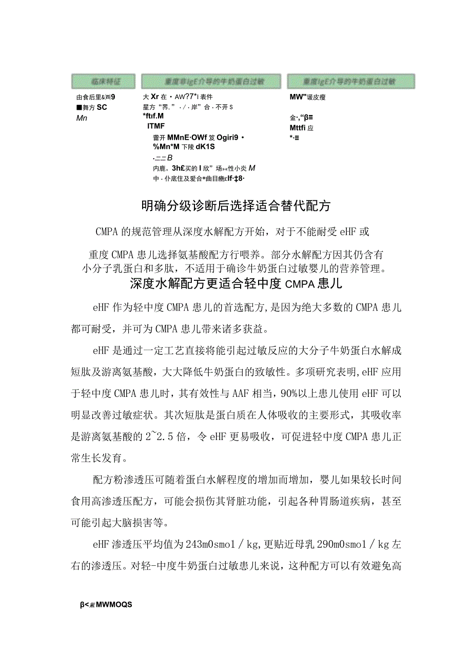 牛奶蛋白过敏疾病分级、深度水解配方优势及要点总结.docx_第2页