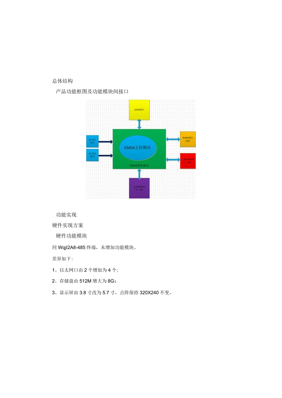 电能量采集装置软件总体技术方案.docx_第3页