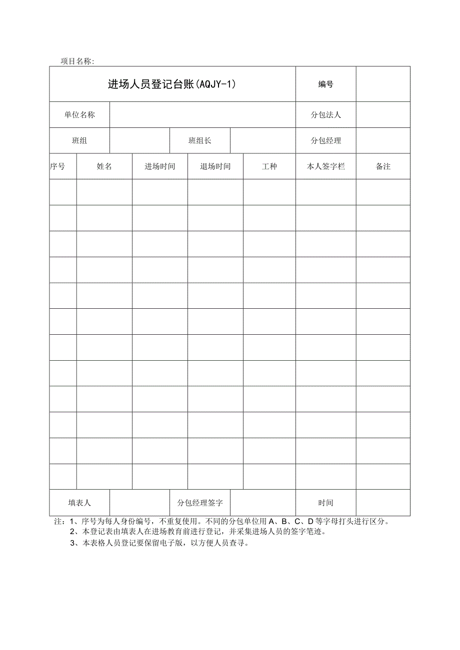 进场人员登记台账.docx_第1页