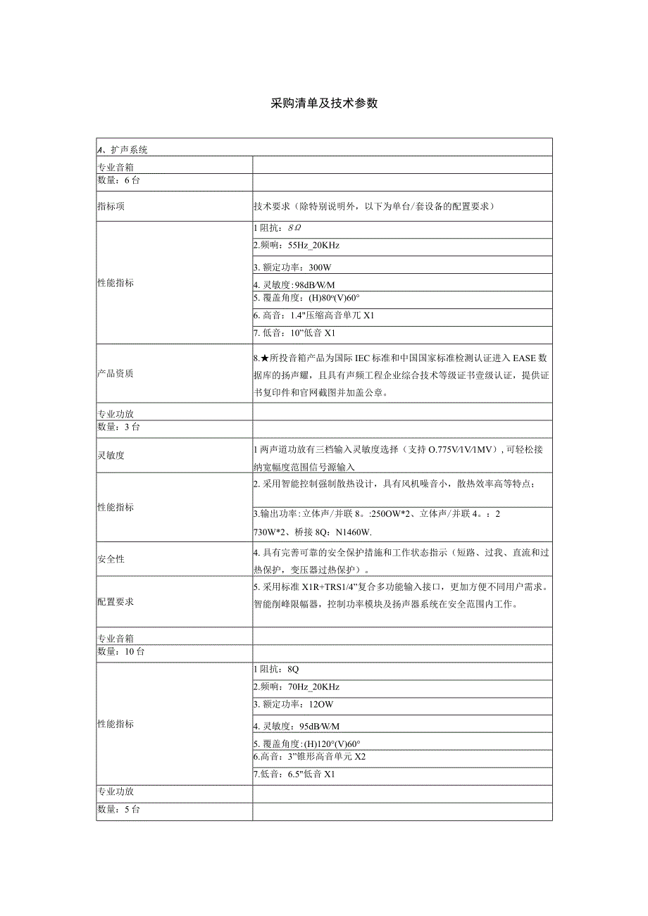 采购清单及技术参数.docx_第1页