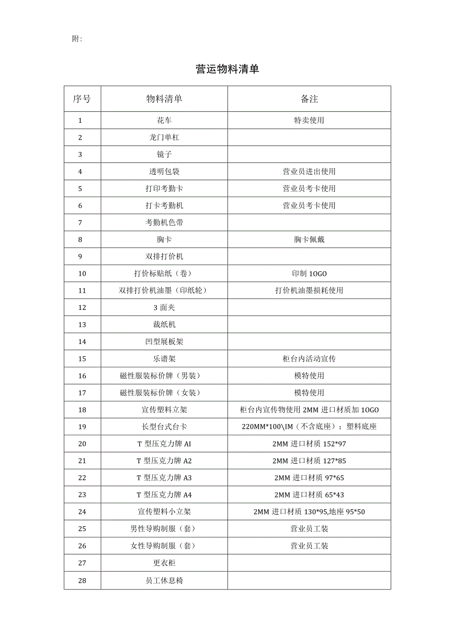 筹建店营运物料清单.docx_第1页