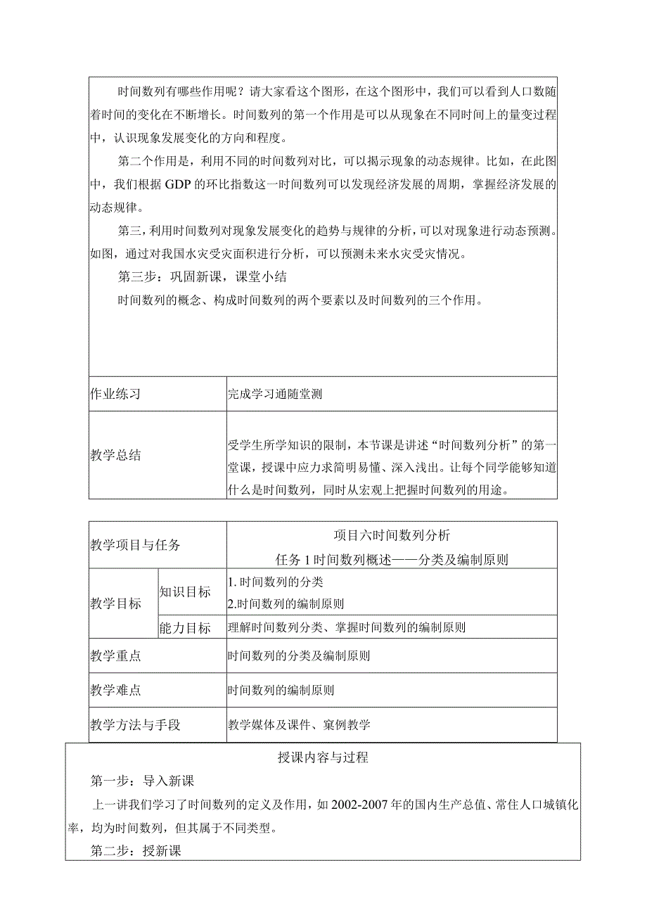 统计基础 教案 （苏毅）项目六 时间数列分析.docx_第2页