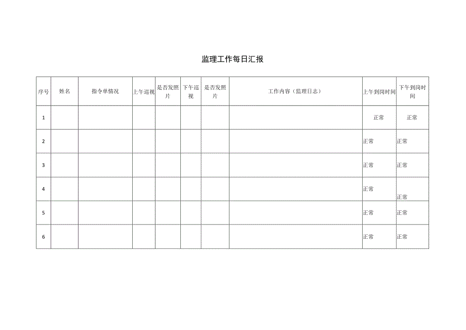 监理工作每日汇报.docx_第1页