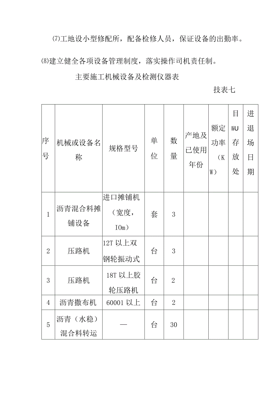 科技城地下综合管廊项目工程现场投入主要机械设备及检测仪器.docx_第2页