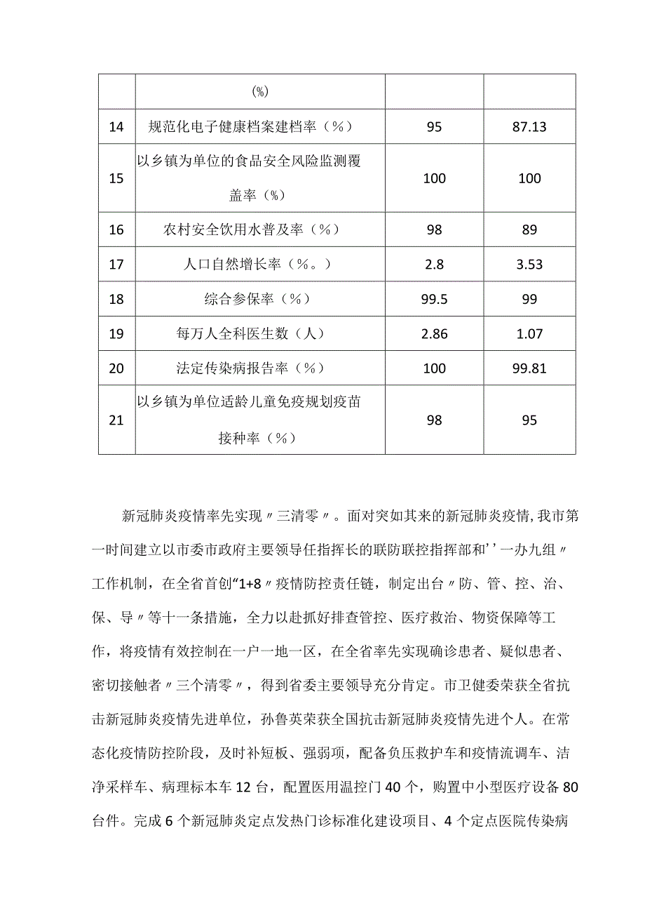 铜川市“十四五”卫生健康事业发展规划.docx_第3页