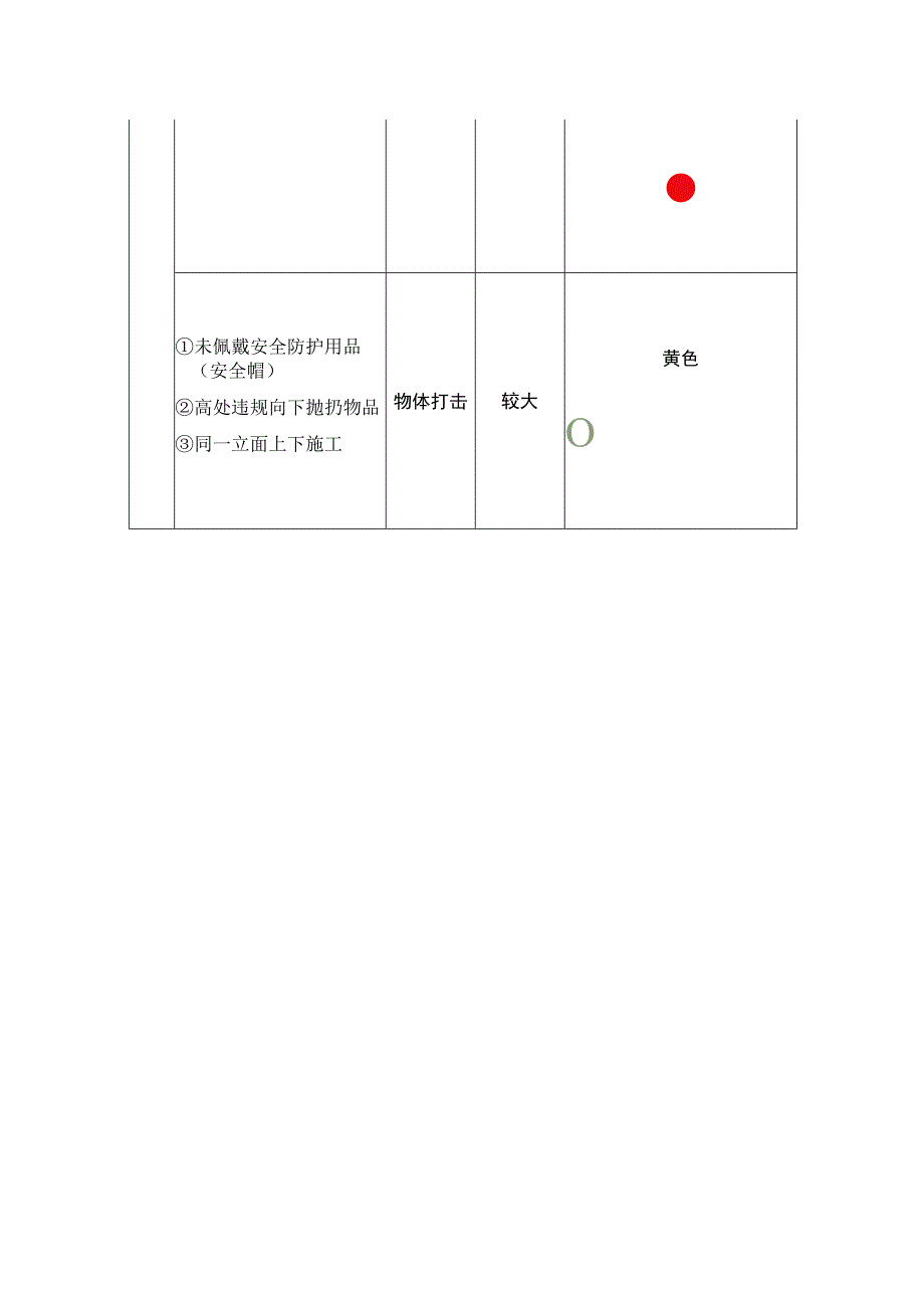 模板工两单两卡.docx_第2页