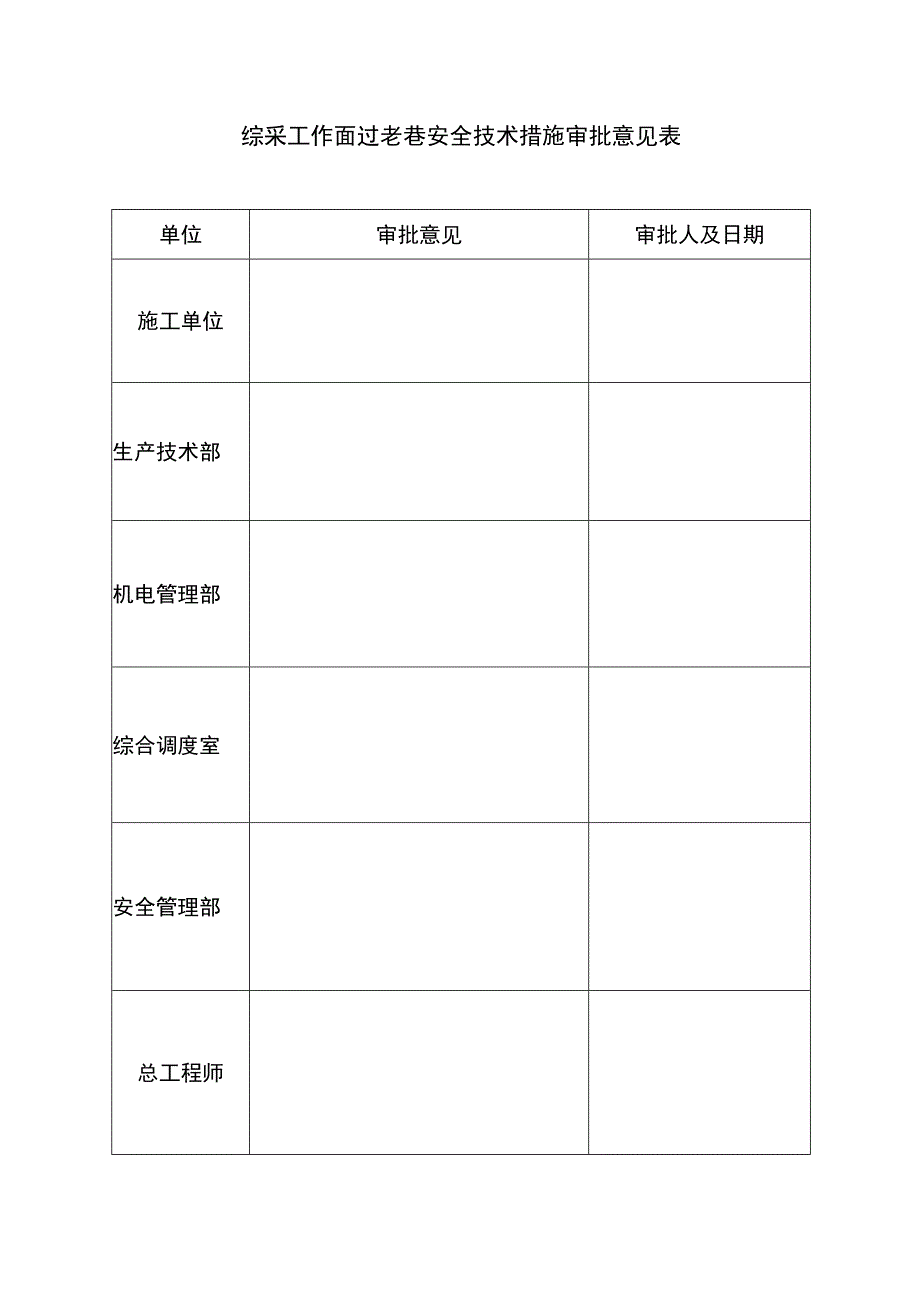 综采工作面过老巷安全技术措施(1).docx_第3页