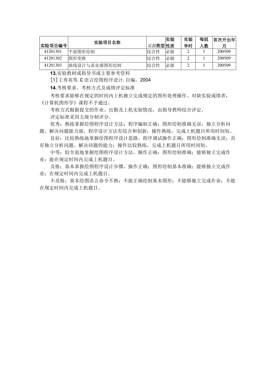 计算机图形学实验教学大纲.docx_第2页