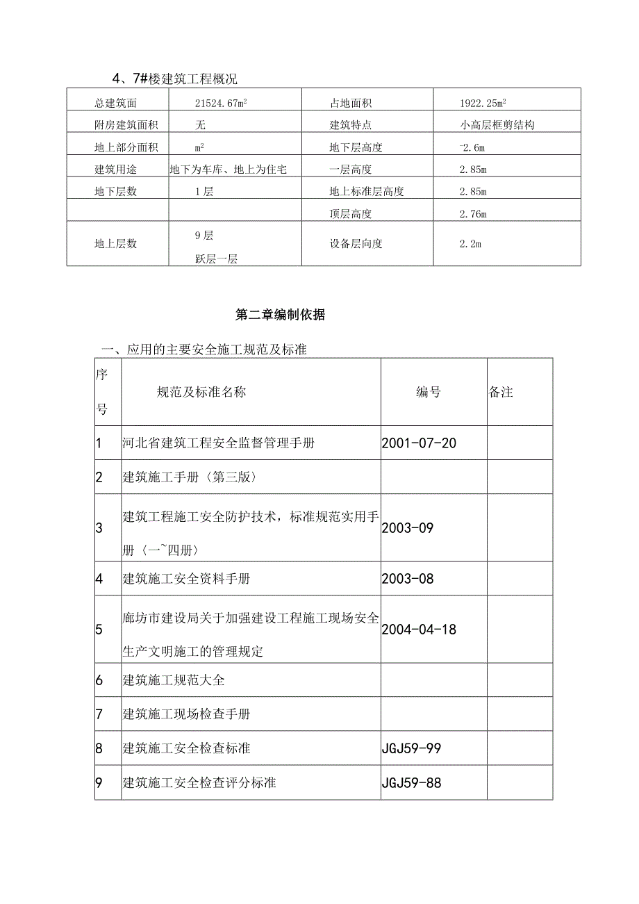 省级文明工地措施.docx_第2页