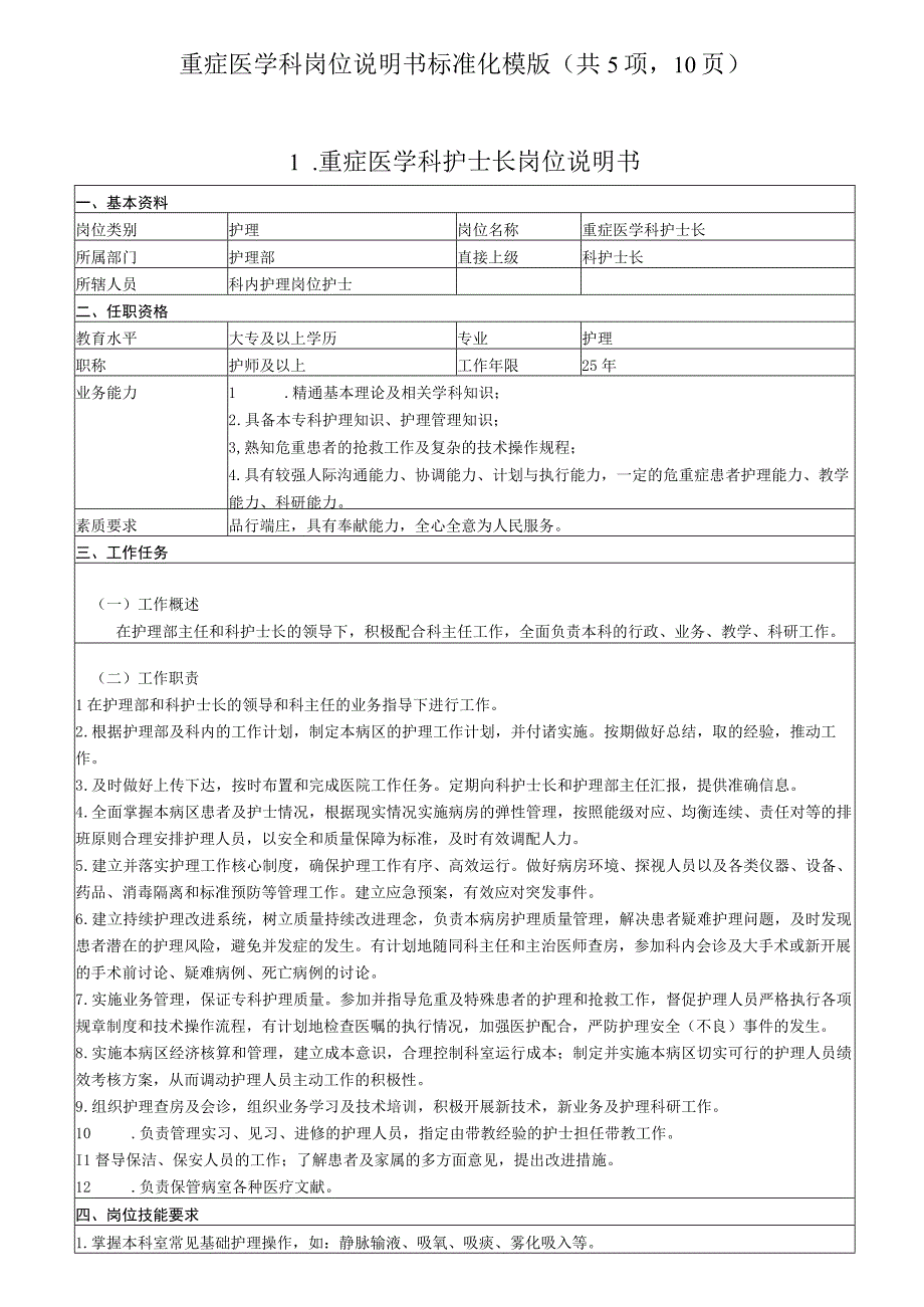 重症医学科岗位说明书标准化模版(共5项-10页).docx_第1页