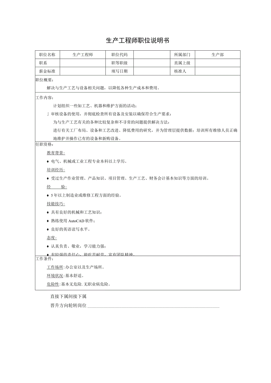 生产工程师职位说明书.docx_第1页