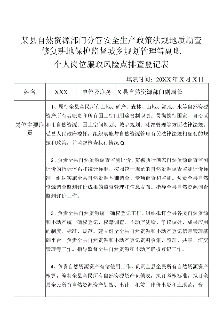 某县自然资源部门分管安全生产政策法规地质勘查修复耕地保护监督城乡规划管理等副职个人岗位廉政风险点排查登记表.docx_第1页