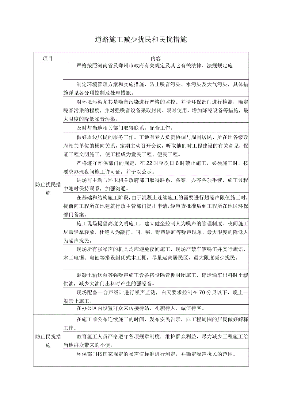 道路施工减少扰民和民扰措施.docx_第1页