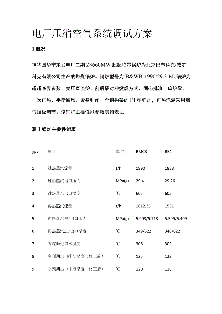 电厂压缩空气系统调试完整方案.docx_第1页