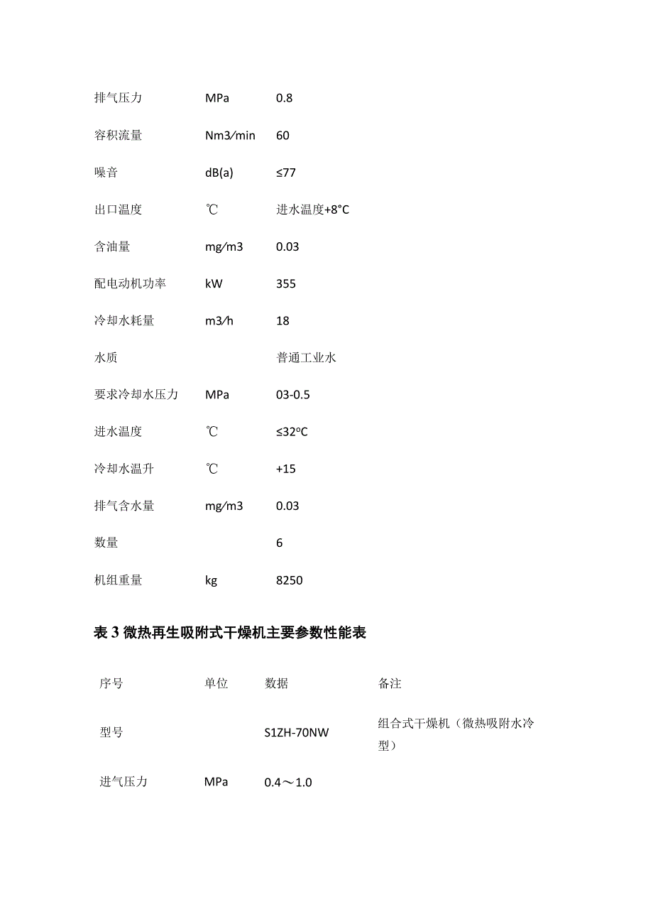 电厂压缩空气系统调试完整方案.docx_第3页