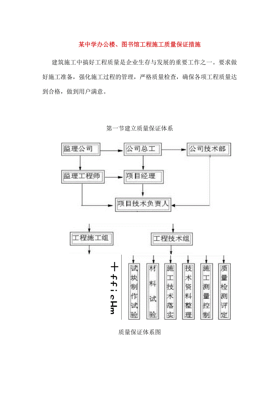 某中学办公楼、图书馆工程施工质量保证措施.docx_第1页