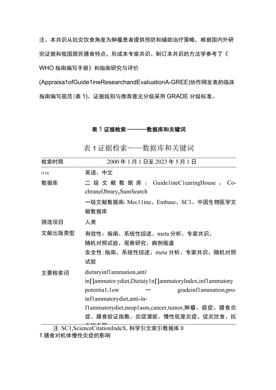 最新：抗炎饮食预防肿瘤的专家共识.docx_第2页