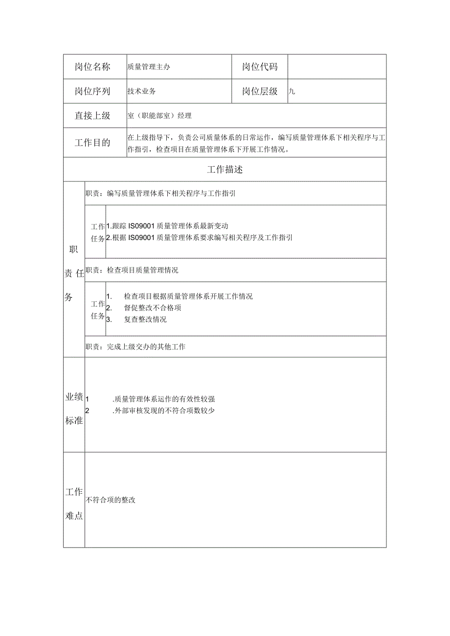 质量管理主办-工程监理类岗位说明书.docx_第1页