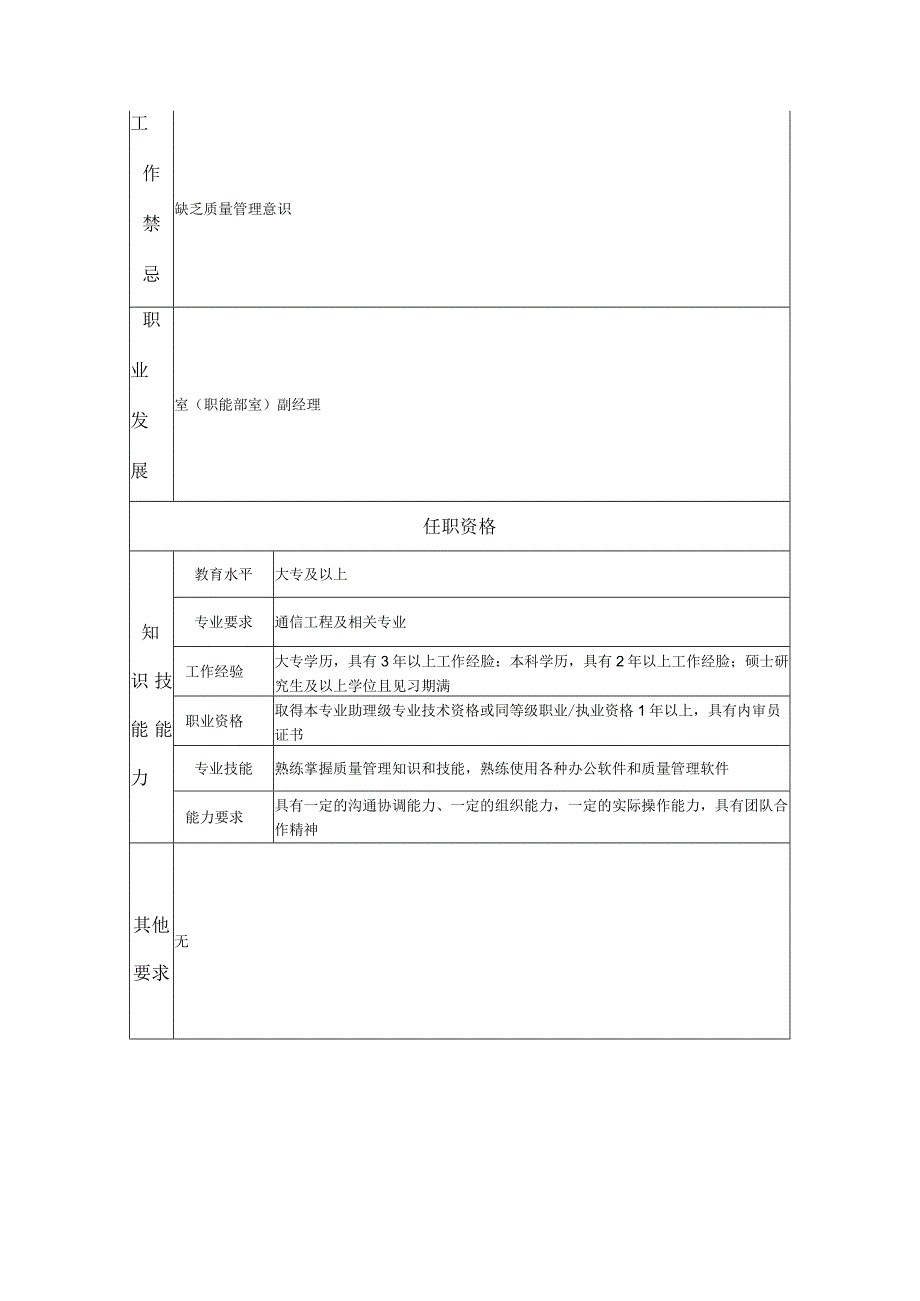 质量管理主办-工程监理类岗位说明书.docx_第2页