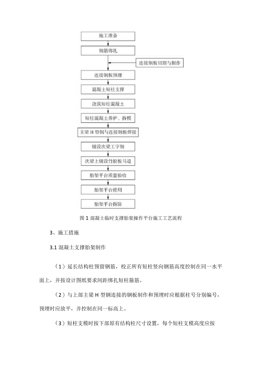 混凝土临时支撑胎架操作平台施工.docx_第2页