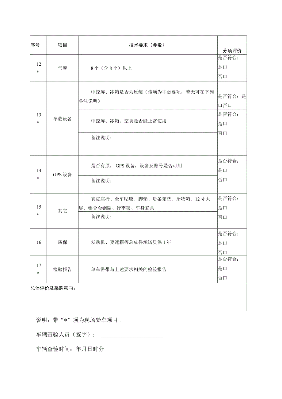 车辆采购初评表.docx_第3页