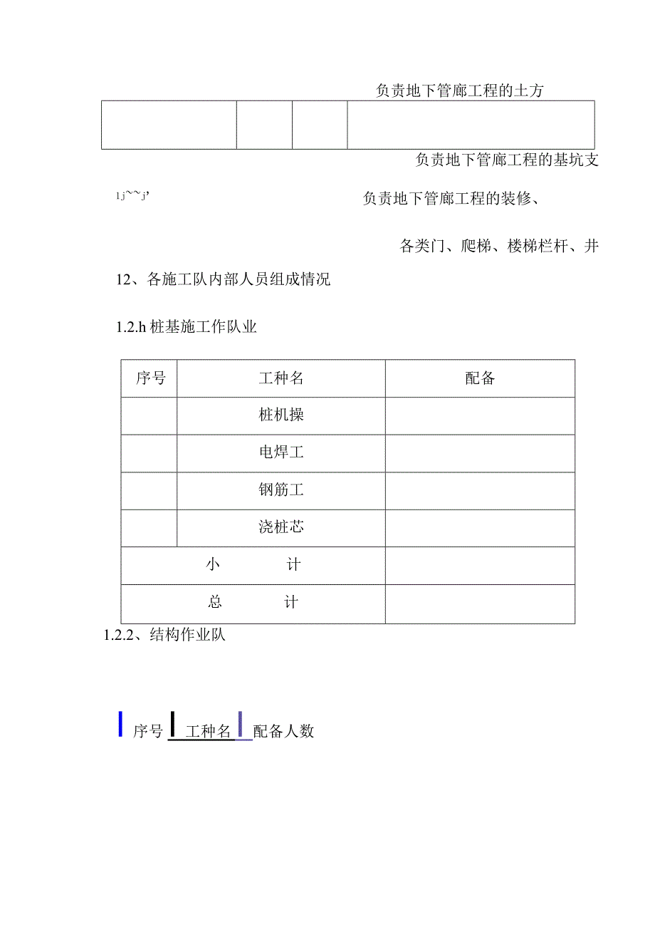 机场航站楼及配套设施地下综合管廊工程施工资源供应计划方案.docx_第2页