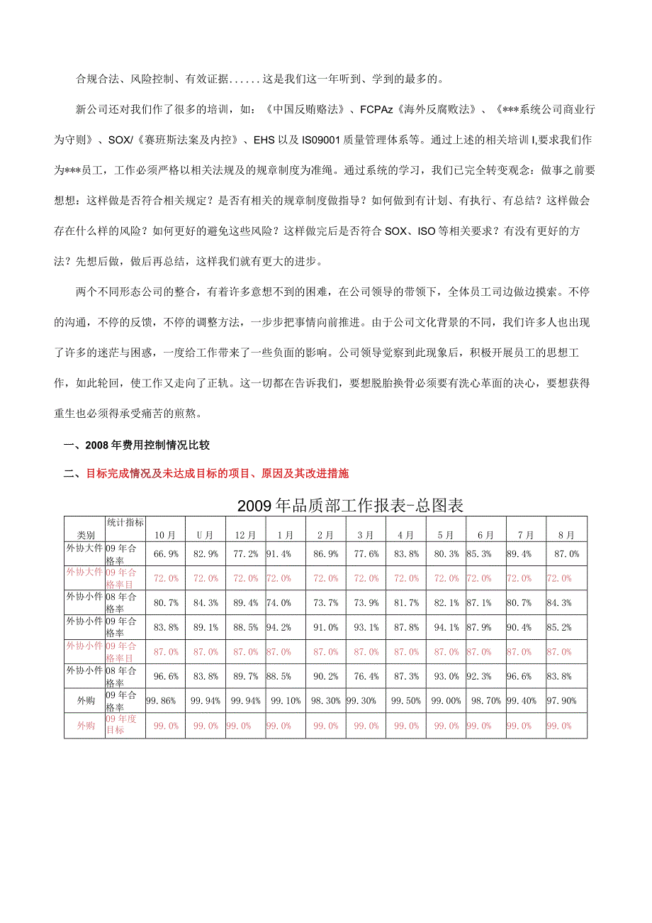 采购部年终总结.docx_第3页